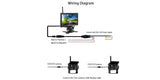 7 Inch Monitor 2 Channel Analog Wireless Reversing Camera Kit